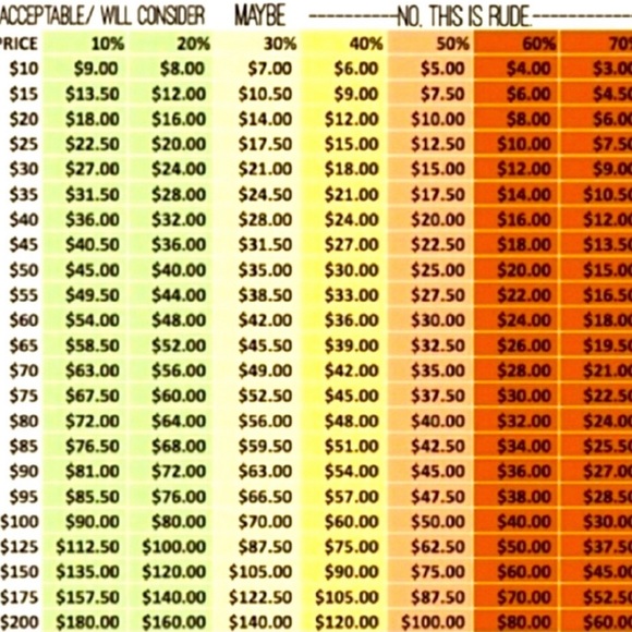 NWOB, Kate Spade Dorset Dress slides w/Rhinestone heel, RT$200 Color:Red Wine - Picture 10 of 10